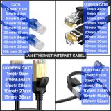 Lan ethernet internet kabel cat6 cat7 cat8 — Electro Gallery — Peripheral Devices