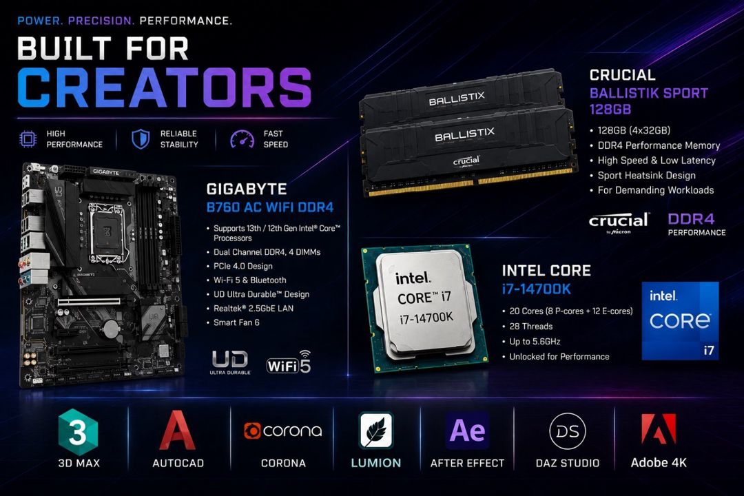 i7-14700K, B760, 128GB RAM — Kompüterlər və noutbuklar, Bakı (4)