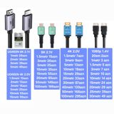 HDMI kabeli — Electro Gallery — Peripheral Devices
