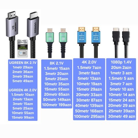 HDMI kabeli — Bakı