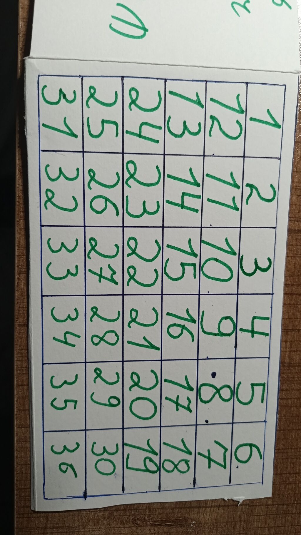 Öyrədici “Pul Yığma Təqvimi” qutusu - Material: qalın karton, əl işi — Kassa avadanlığı, Bakı (2)