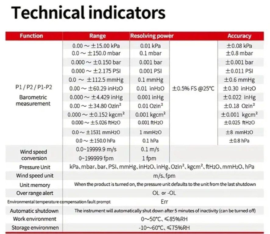 Diferensial manometr "Unı-t UT 366A" — Təmir və inşaat, Bakı (4)