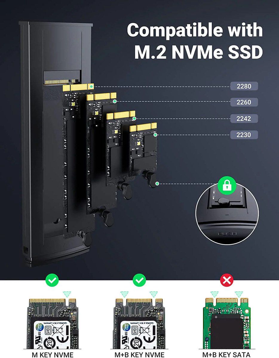 SSD qabı Ugreen 0Gbps M.2 NVMe Sata Enclosure — Elektronika, Bakı (4)