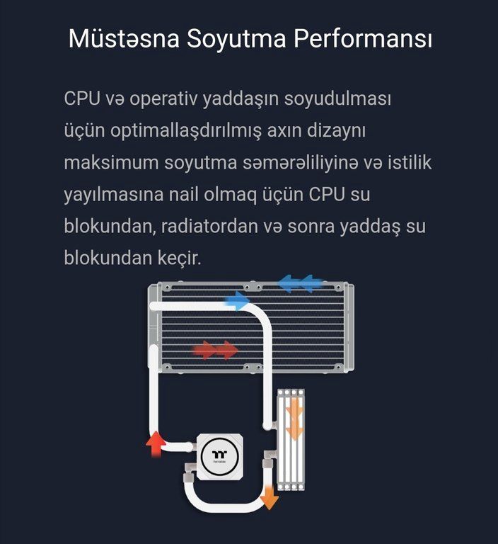TT Floe RC360 CPU və Yaddaş AIO Maye Soyuducu Snow Edition — Kompüterlər və noutbuklar, Bakı (11)