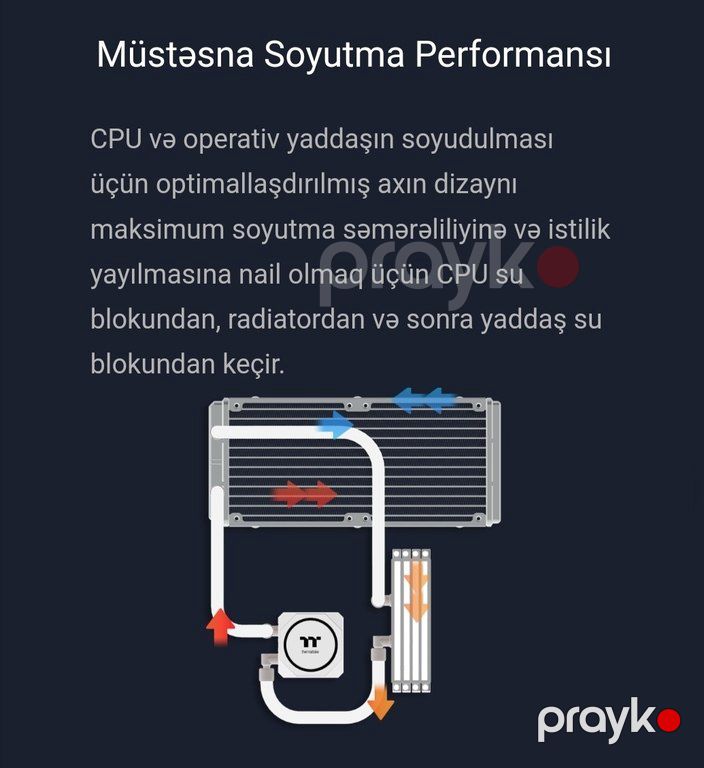 TT Floe RC360 CPU və Yaddaş AIO Maye Soyuducu Snow Edition — Kompüterlər və noutbuklar, Bakı (11)