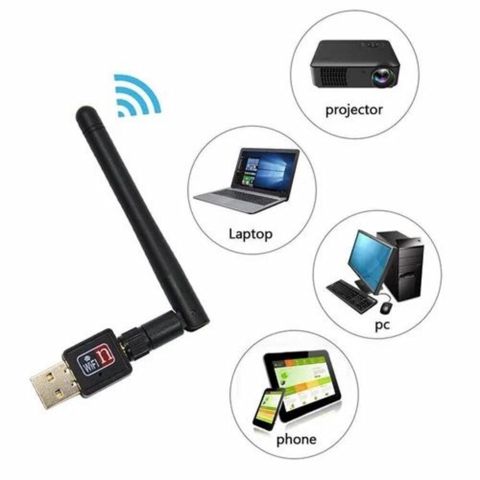 Wi-Fi qəbuledici — Bakı
