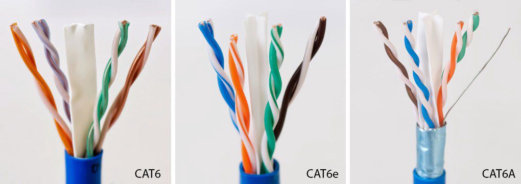 "UTP Cat 6" kabeli — Şəbəkə və server avadanlığı, Sumqayıt (2)
