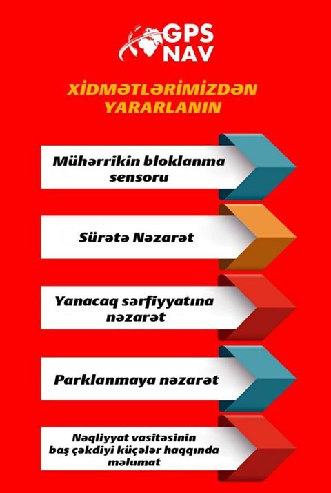 GPS-naviqator cihazlarının quraşdırılması və təmiri — Bakı