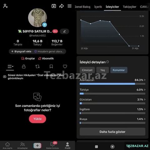 Tiktok səhifəsi — İmişli