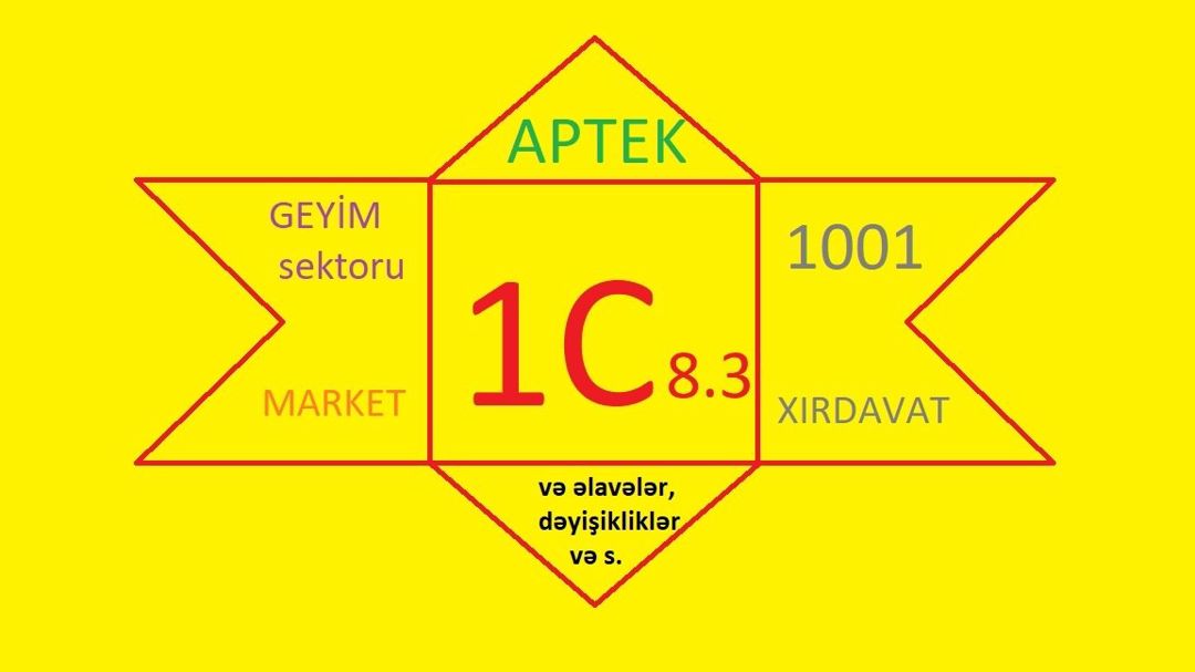 1C proqramının yazılması — Reklama, IT, marketing, Bakı (8)