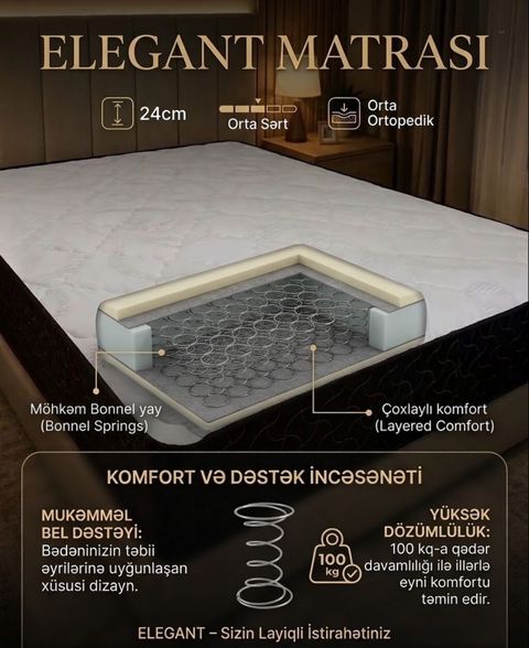 Elegant Matrası - Hündürlük: 24 sm - Bərkliyi: Orta sərt - Ortopedik — Bakı