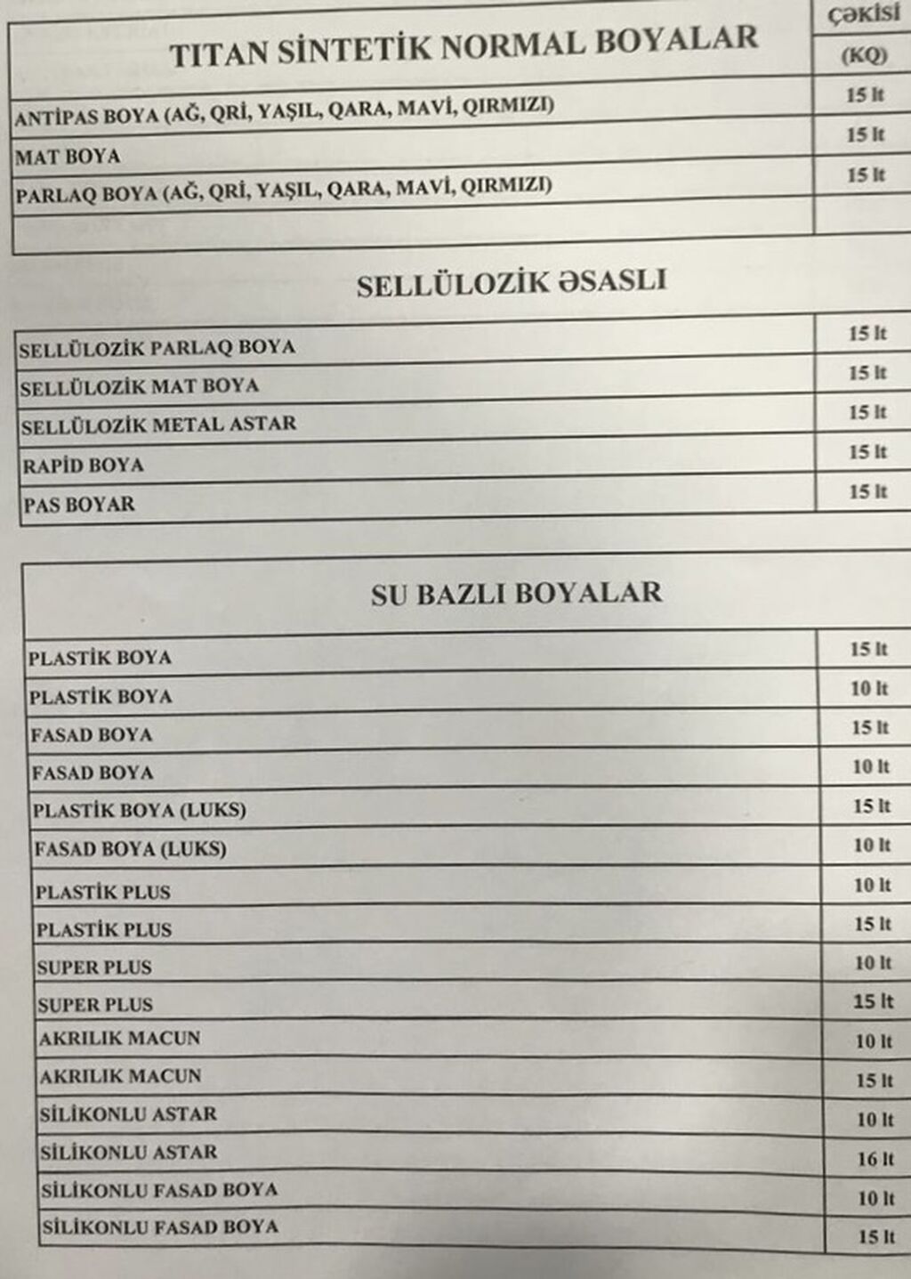 Silikonlu Fasad üçün boya, Titan, 15 kq, Suya davamlı — Rənglər və vernik, Digah (2)
