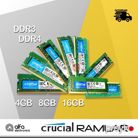RAM-lar "Crucial" — Bakı