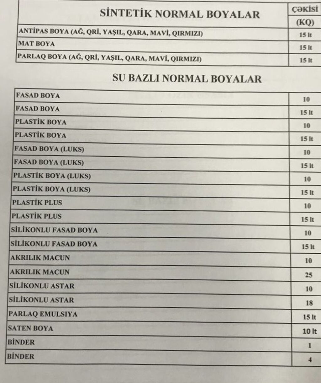 Silikonlu Fasad üçün boya, Titan, 15 kq, Suya davamlı — Rənglər və vernik, Digah (4)