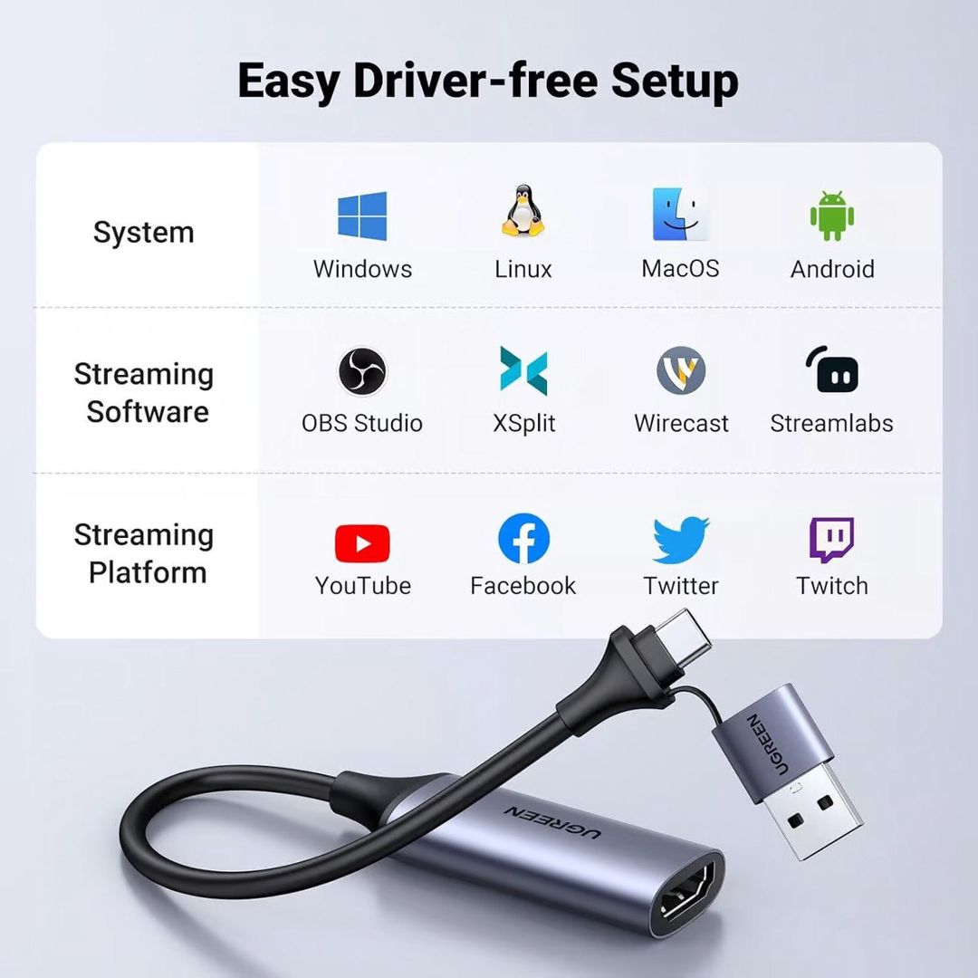 Görüntü çevirici Ugreen Capture Card USB HUB HD — Periferik cihazlar, Bakı (6)