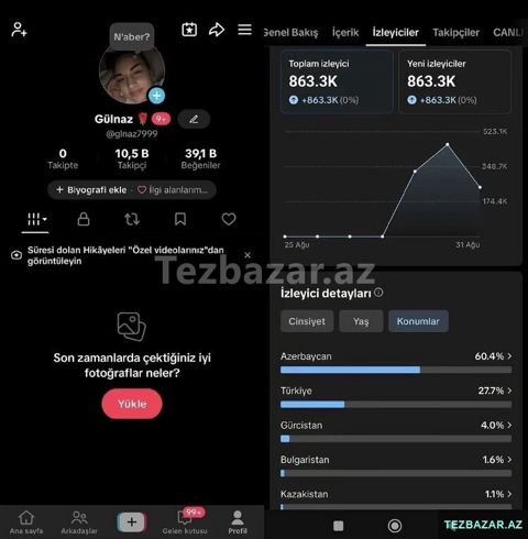 Tiktok sehifesi — İmişli