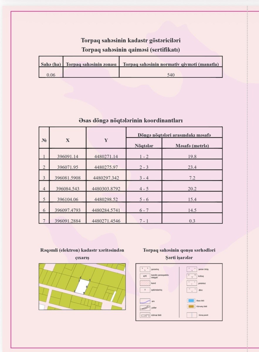 Satılır torpaq 6 sot — Torpaq, Bakı (6)