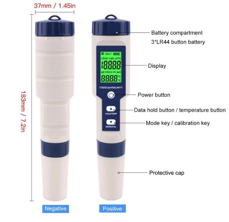 Ph metr — Ev texnikası, Bakı (2)