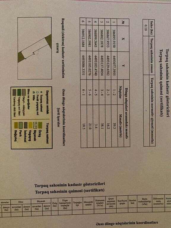 10 sot torpaq sahəsi, Sumqayıt ş — Torpaq, Sumqayıt (3)