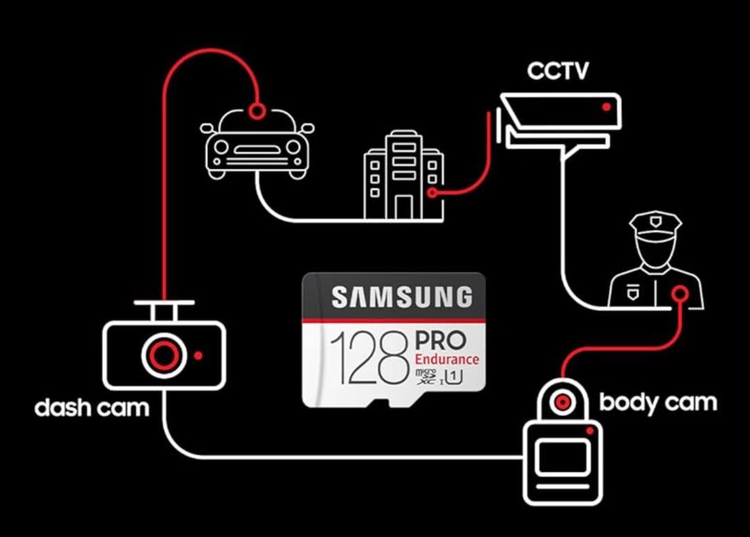 Mikrokart Samsung 64GB Pro Endurance — Periferik cihazlar, Bakı (4)