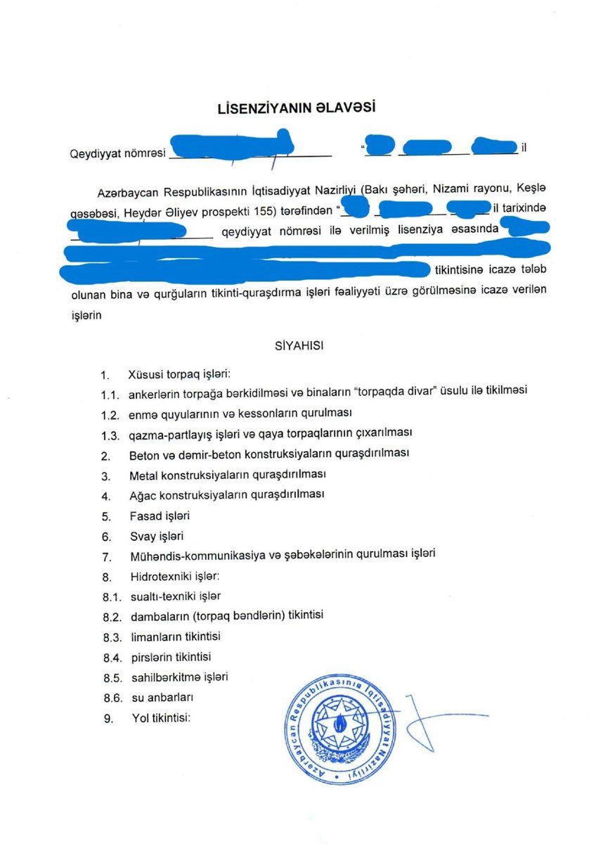 Hazır biznes — Biznes və avadanlıq, Bakı (2)