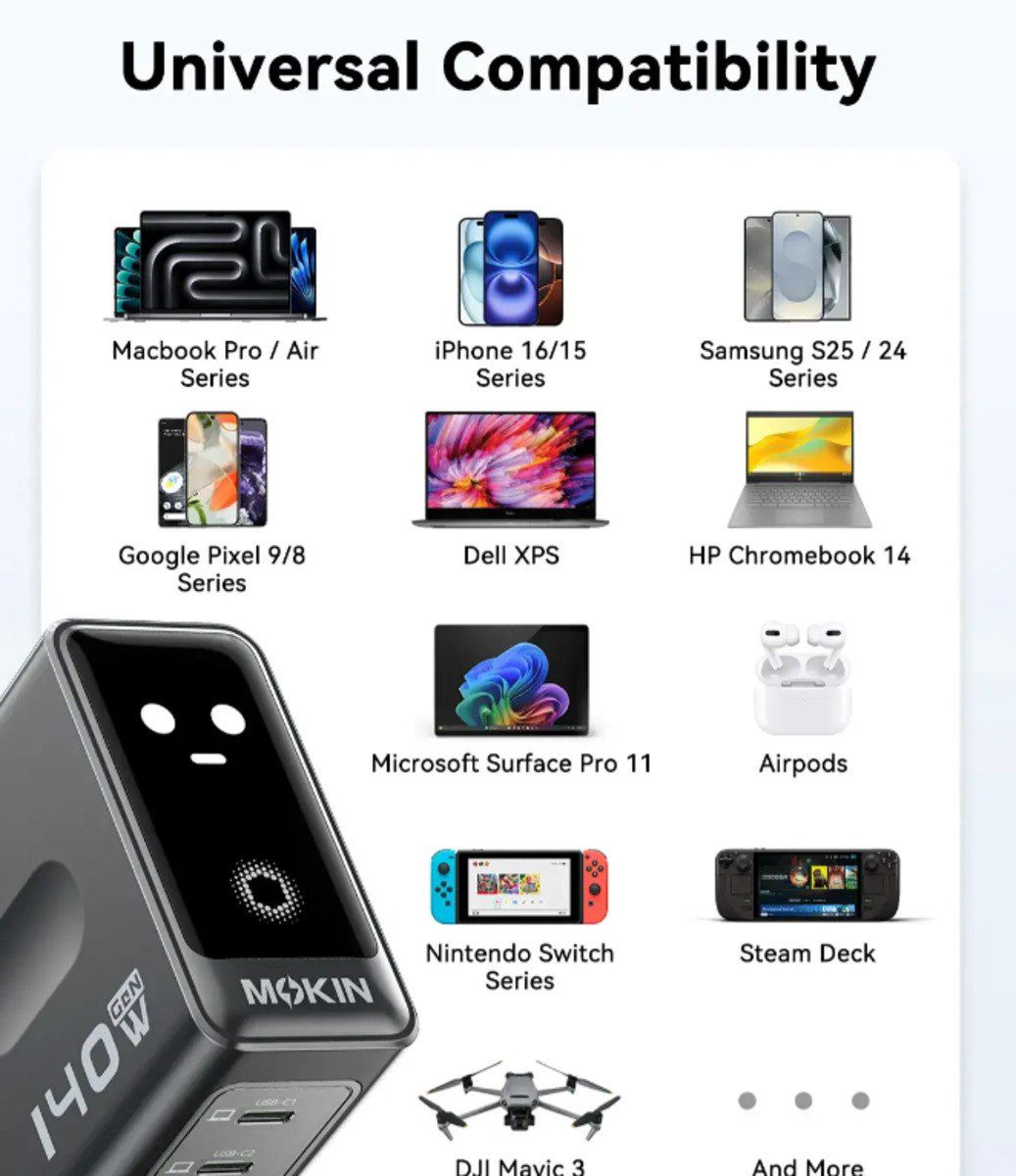 Anker Laptop Charger (140W, 4-Port) — Periferik cihazlar, Bakı (7)