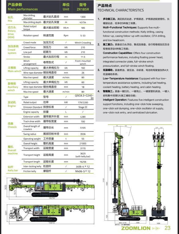 Zoomlıon svay vuran ZR185R, 2025 il — İnşaat texnikası, Bakı (9)