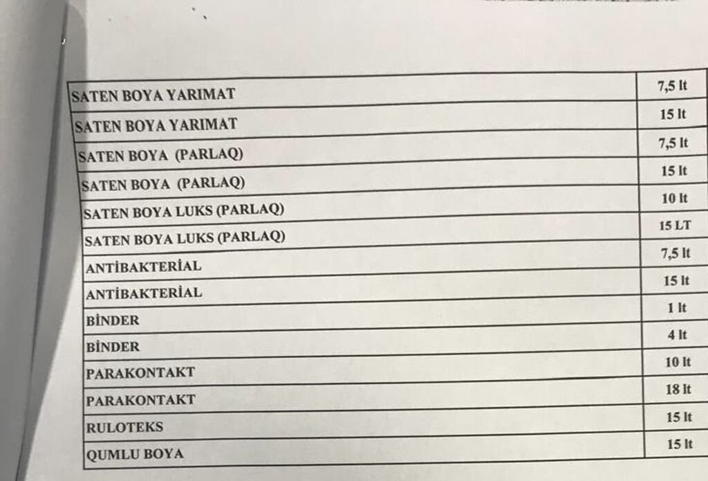 Silikonlu Fasad üçün boya, Titan, 15 kq, Suya davamlı — Rənglər və vernik, Digah (3)