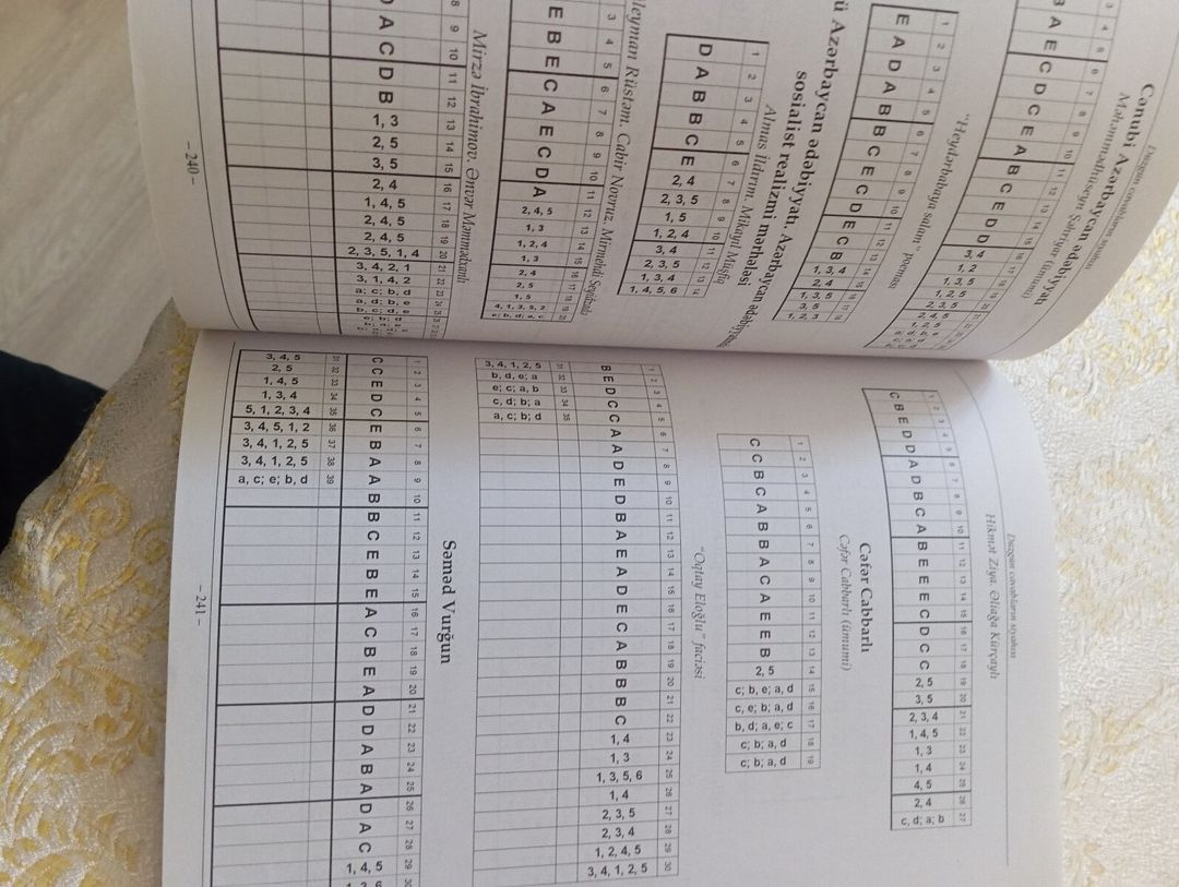 Test toplusu Ədəbiyyat — Məktəb və təhsil malları, Bakı (3)