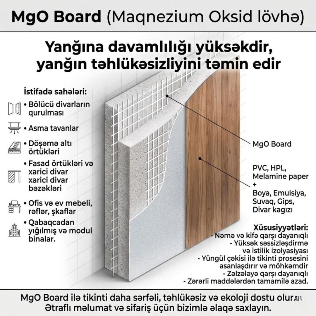 MgO Board (Maqnezium Oksid lövhə) — Təmir və inşaat, Bakı (6)