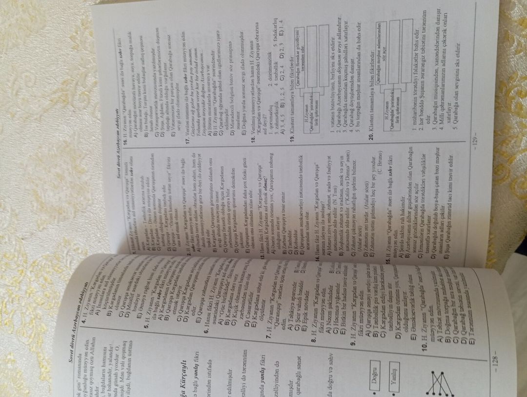 Test toplusu Ədəbiyyat — Məktəb və təhsil malları, Bakı (2)