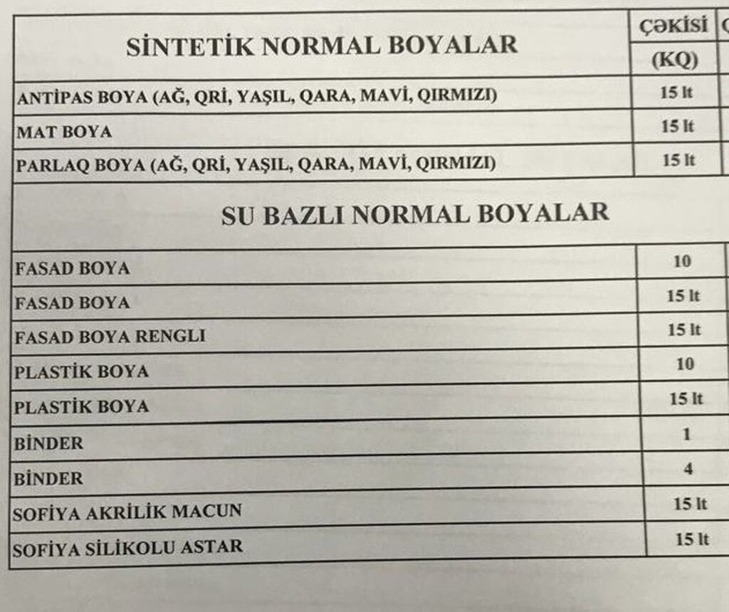 Silikonlu Fasad üçün boya, Titan, 15 kq, Suya davamlı — Rənglər və vernik, Digah (5)