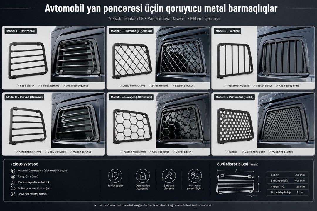 Premium metal yan pəncərə qoruyucuları CNC Lazer Kəsim — Ehtiyat hissələri və aksesuarlar, Bakı (2)