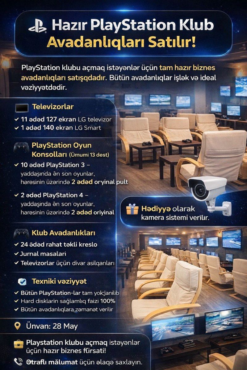 Hazır biznes — Biznes və avadanlıq, Bakı (2)