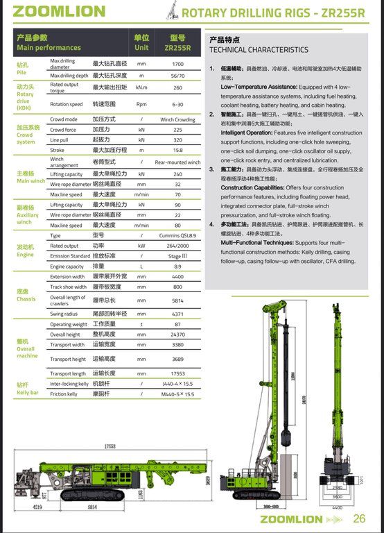 Svay vuran "Zoomlion ZR255R", 2025 il — İnşaat texnikası, Bakı (5)