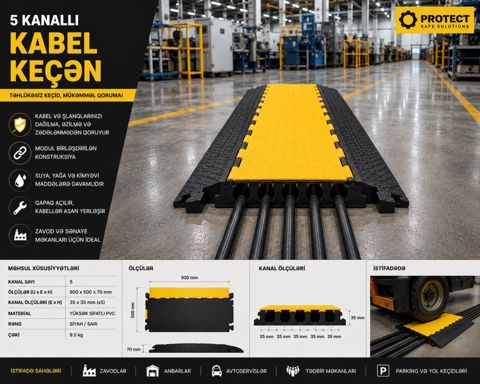 5 kanallı kabel tramplini — Bakı