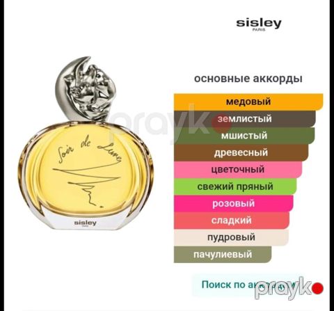 Sisley Paris – Soir de Lune qadın ətiri - Notaların xarakteri: bal — Bakı