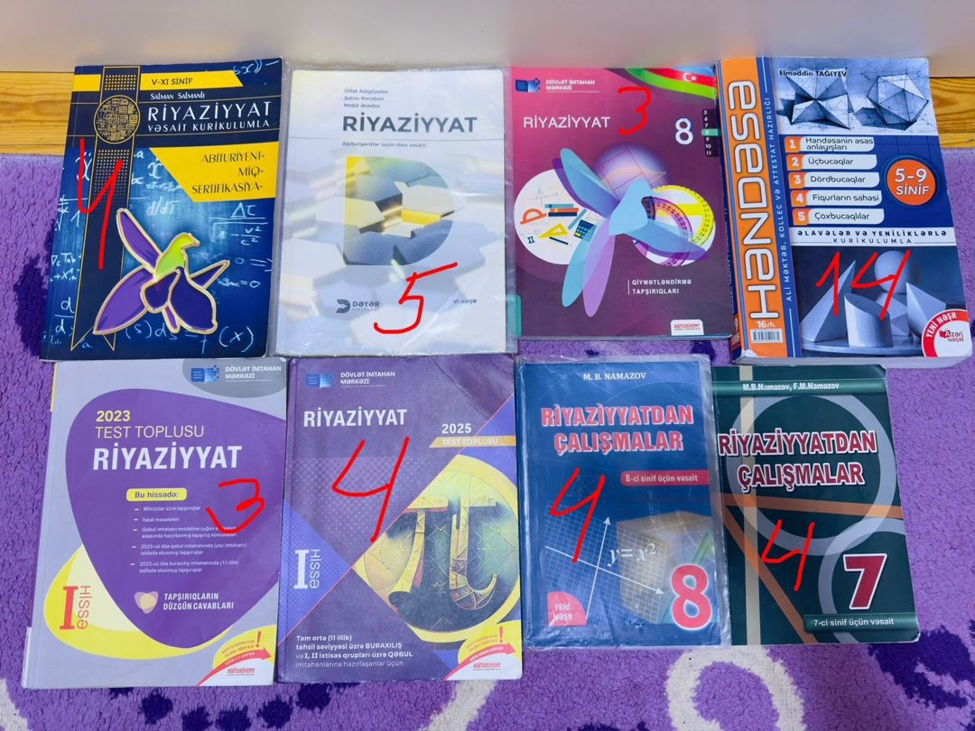Dərs vəsaitləri — Məktəb və təhsil malları, Bakı (2)