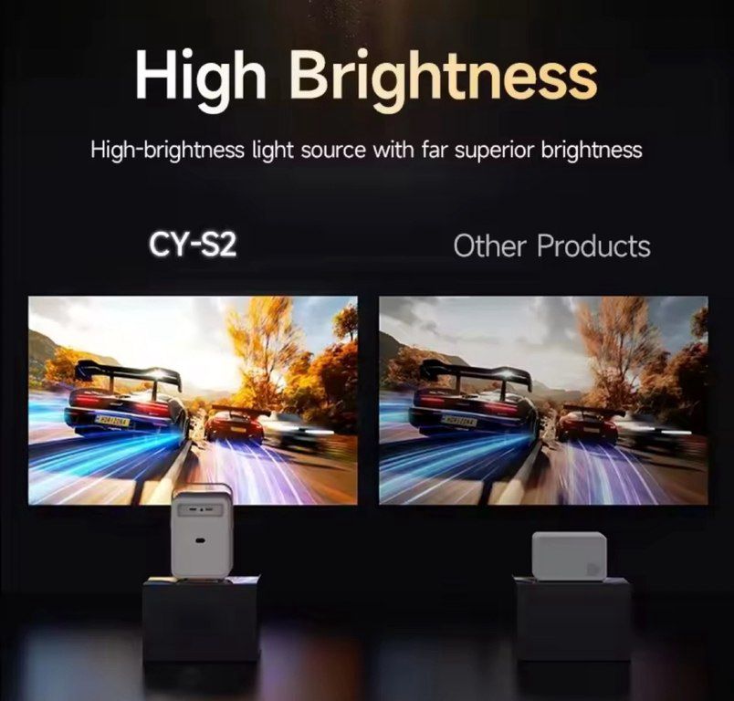 S2 Android Smart Proyektor — Səs texnikası, Bakı (2)