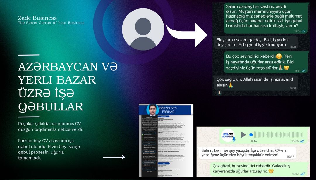 CV, motivasiya məktubu və digər xidmətlər — Reklama, IT, marketing, Bakı (11)