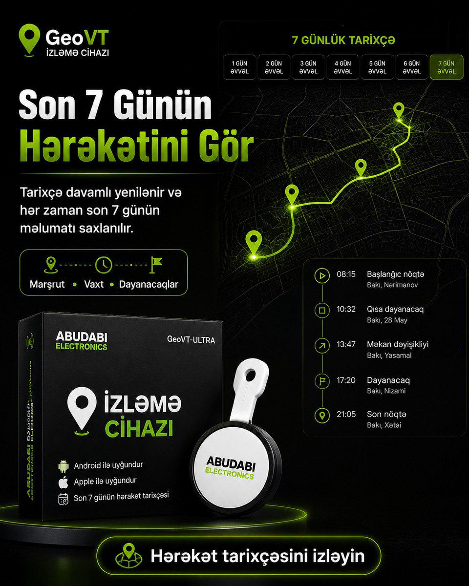 Geo NTV GPS izləmə cihazı — Ehtiyat hissələri və aksesuarlar, Bakı (5)