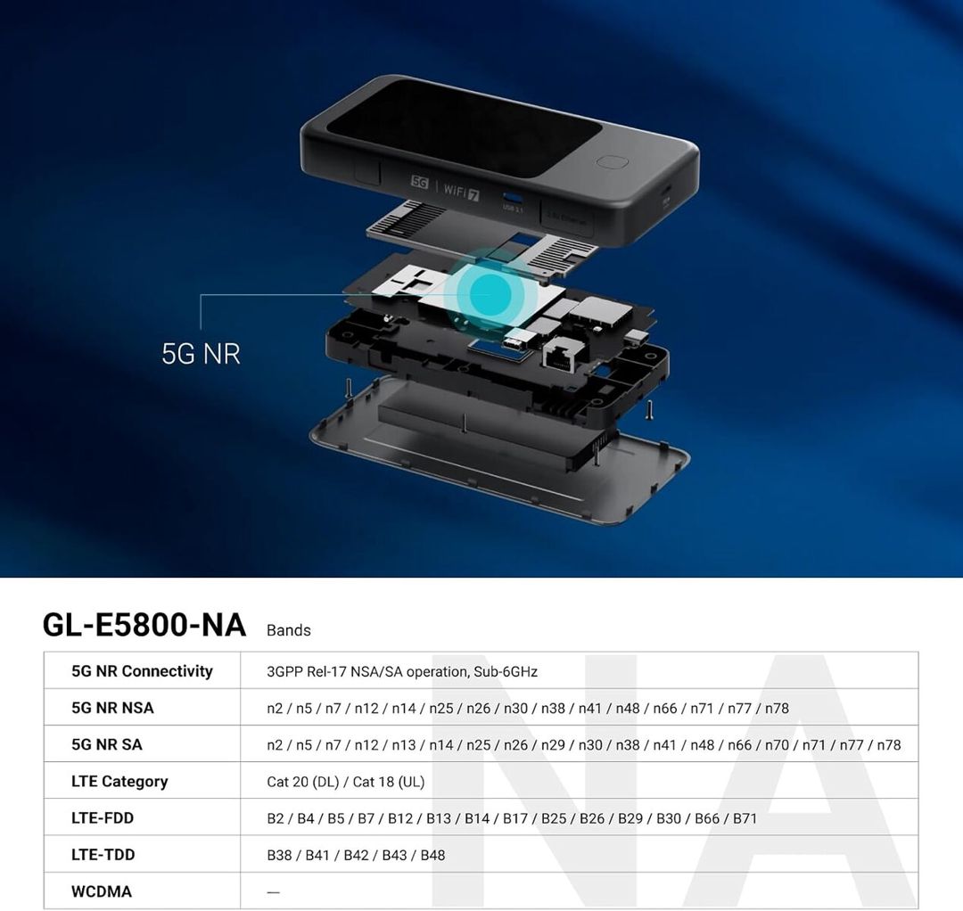 GL.iNet Mudi 7 (GL-E5800) 5G Tri-Band Wi-Fi 7 Mobil VPN Router (eSIM dəstəyi ilə) — Şəbəkə və server avadanlığı, Bakı (8)