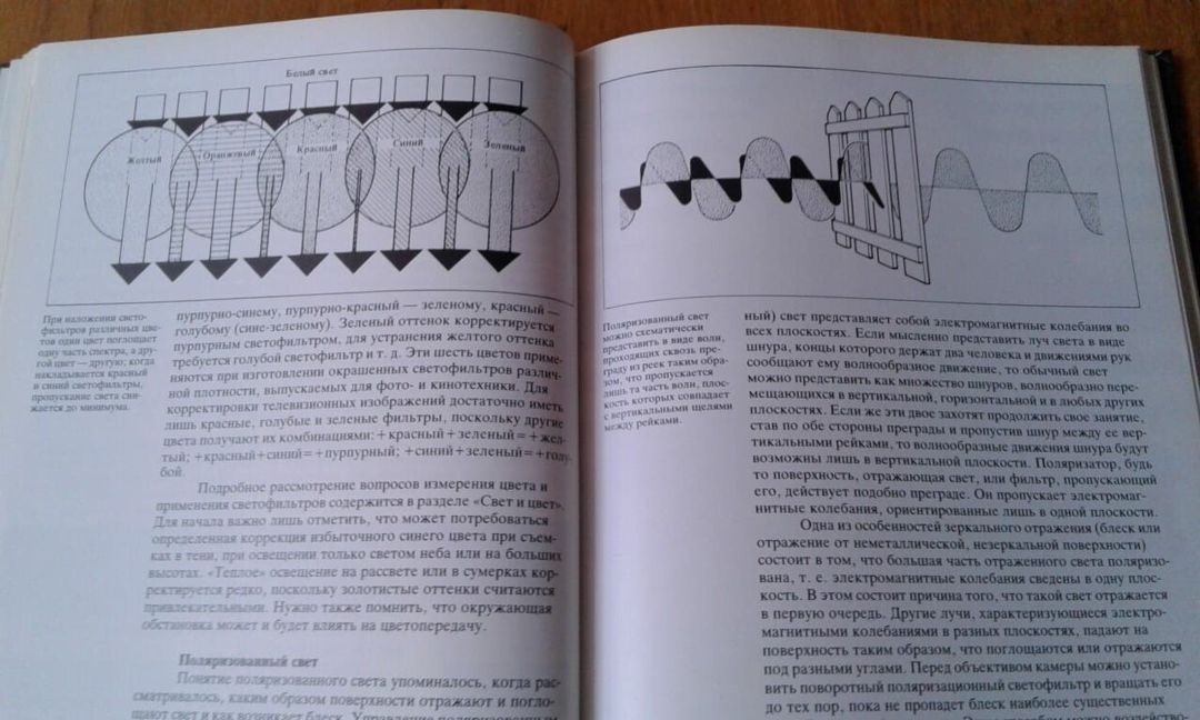 Книги фототехники — Kitablar və jurnallar, Bakı (6)