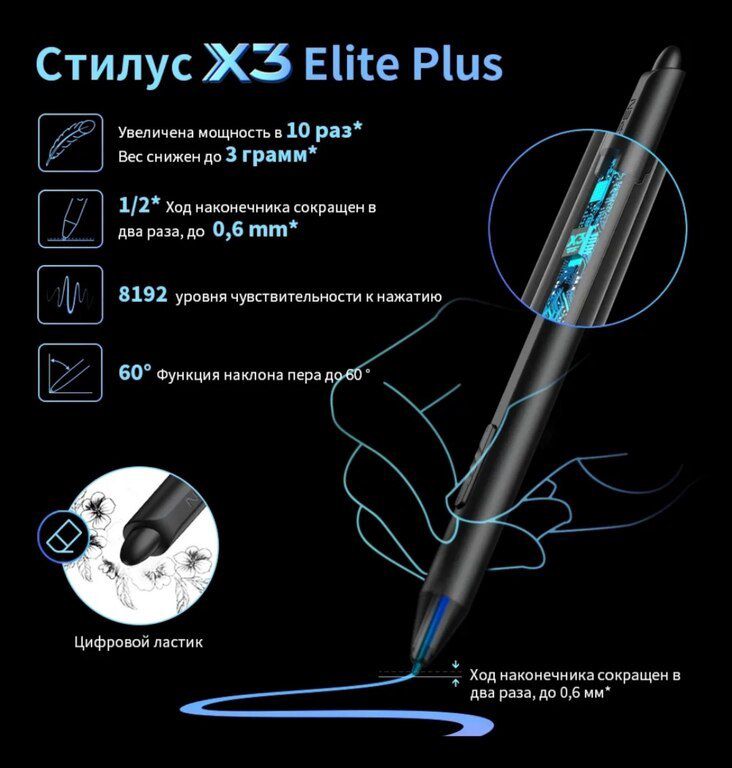 Qrafik planşet "Xp-pen Artist PRO 16" — Planshetlər, Bakı (10)