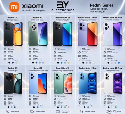 Xiaomi Redmi modelleri — Bakı