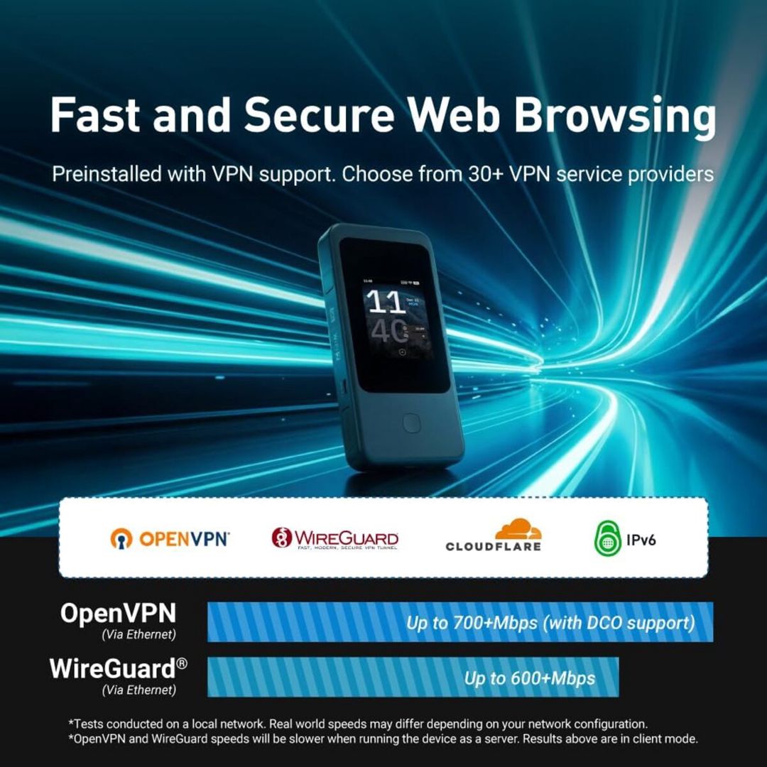 GL.iNet Mudi 7 (GL-E5800) 5G Tri-Band Wi-Fi 7 Mobil VPN Router (eSIM dəstəyi ilə) — Şəbəkə və server avadanlığı, Bakı (2)