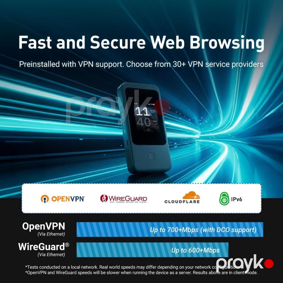 GL.iNet Mudi 7 (GL-E5800) 5G Tri-Band Wi-Fi 7 Mobil VPN Router (eSIM dəstəyi ilə) — Şəbəkə və server avadanlığı, Bakı (2)