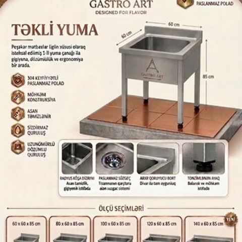 Yuma vannası,çanaq — Bakı