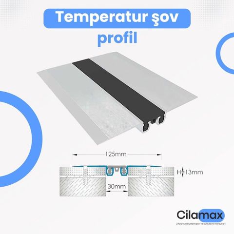 Temperatur şov profiləri — Bakı