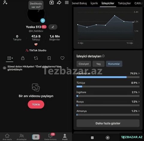 Tiktok profili — İmişli